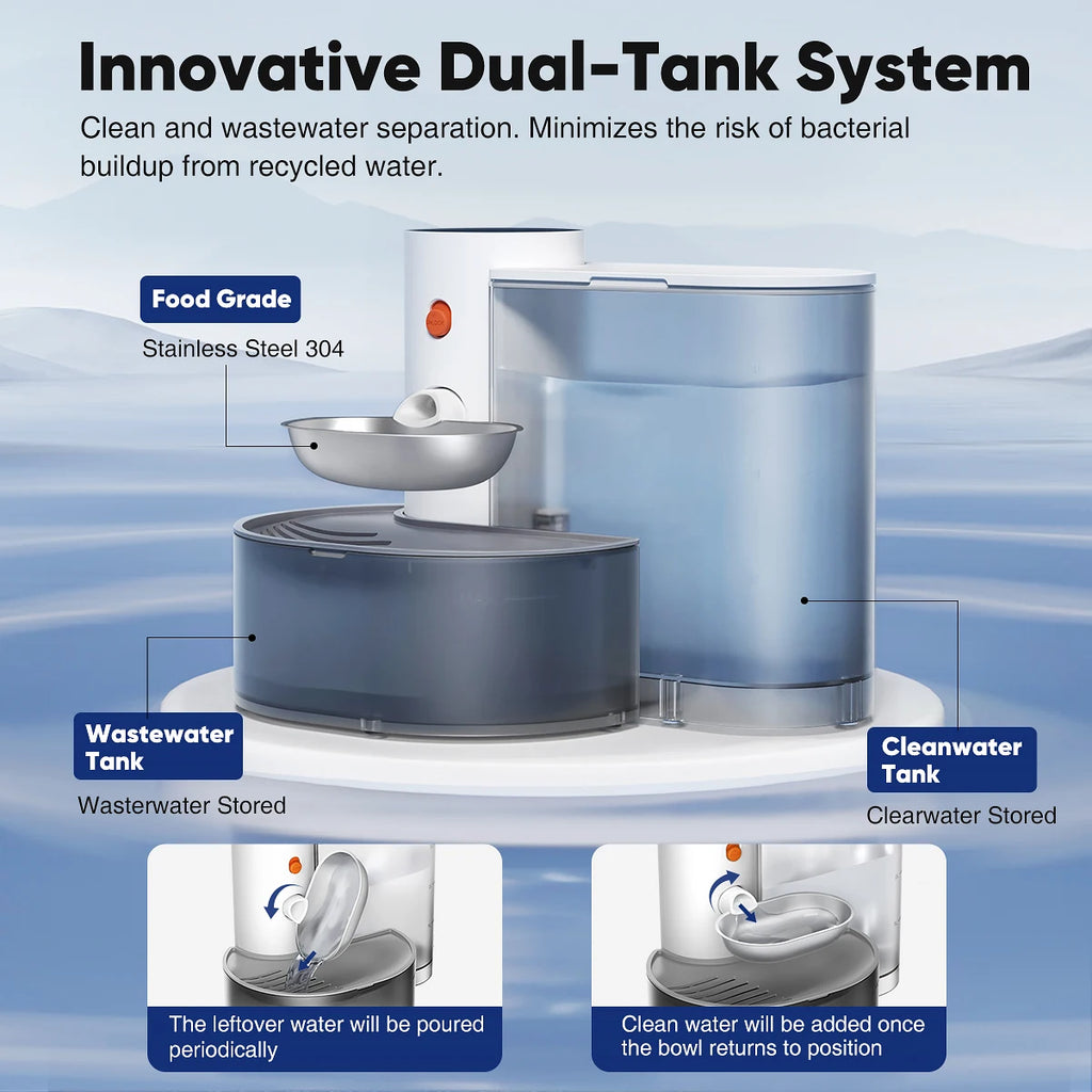Automatic Feeder & Filtered Water Dispenser 2-in-1 Stainless Steel Pet Feeder